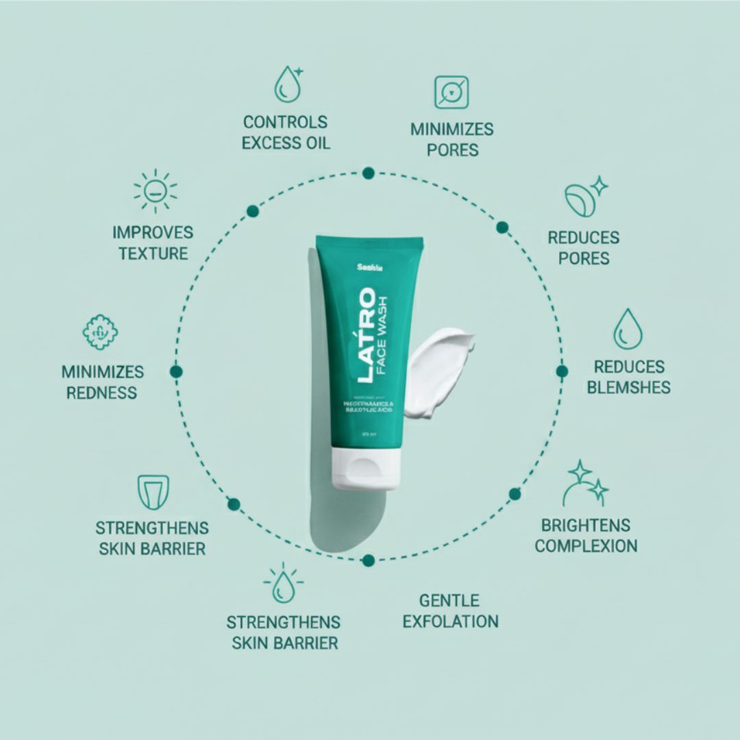 Latro Face Wash: Your Daily Power Duo for Clear, Pore-Refined Skin